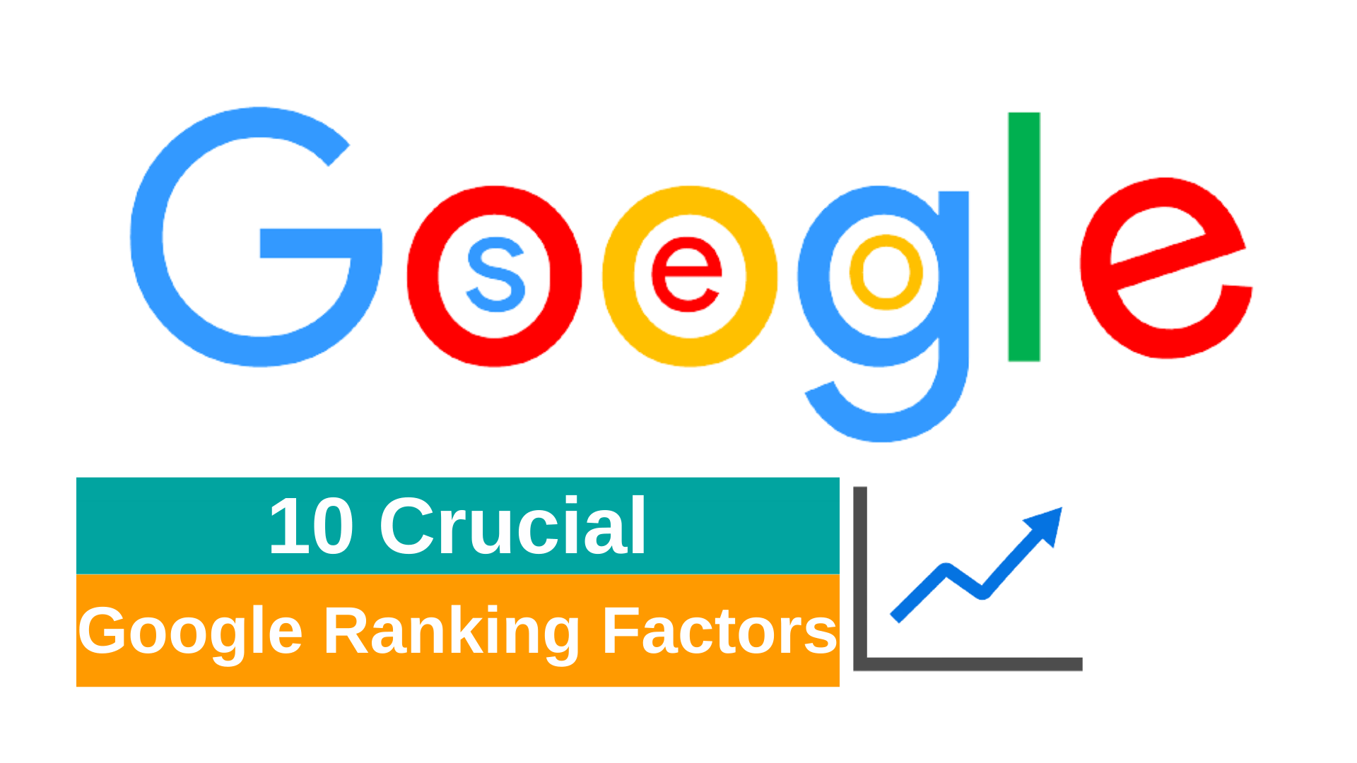 10 Crucial Google ranking Factors for 2022